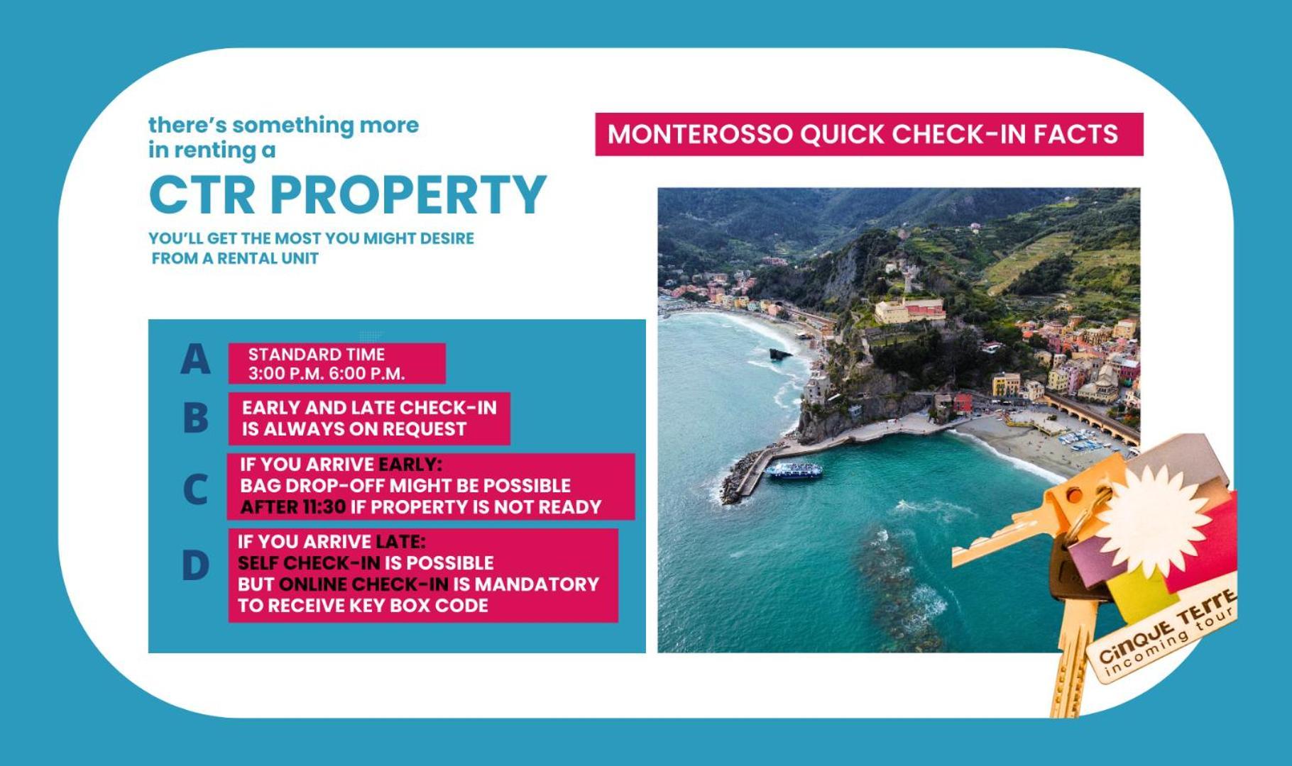 Scimiscia 2-Bedroom Apartment With Ac Monterosso al Mare Eksteriør billede